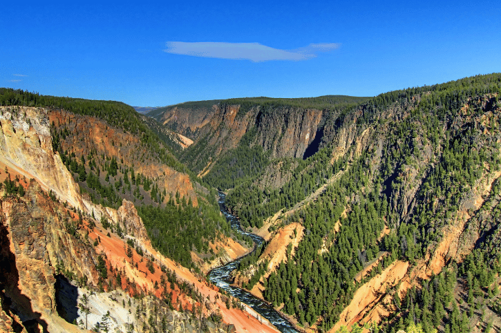 Yellowstone National Park, Grand Canyon